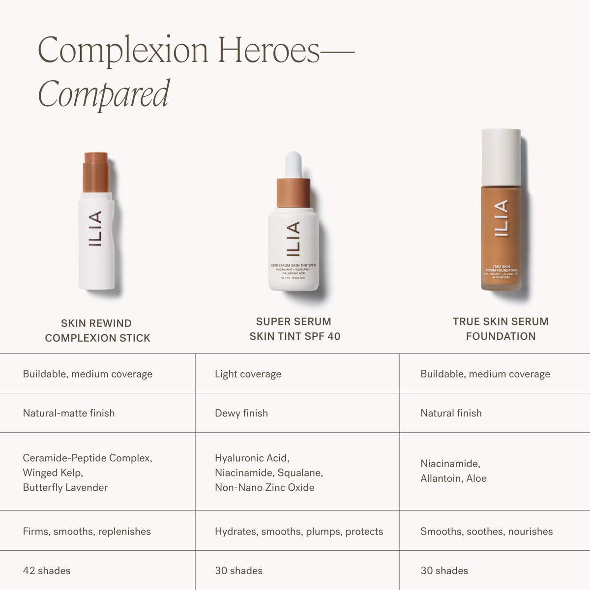 ILIA Skin Rewind Complexion Stick vegan cruelty-free formula