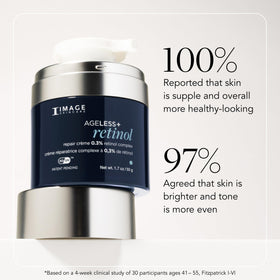 IMAGE Skincare AGELESS+ packaging box emphasizing science-backed formula