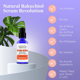 Imagine Dermatology Sytenol A delivery system graphic highlighting deeper skin penetration for visible improvements.