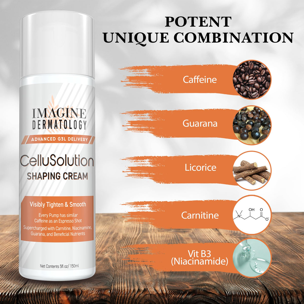 Imagine Dermatology CelluSolution features hyaluronic acid for enhanced skin hydration.
