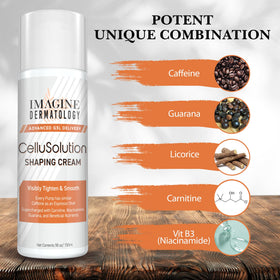 Imagine Dermatology CelluSolution features hyaluronic acid for enhanced skin hydration.