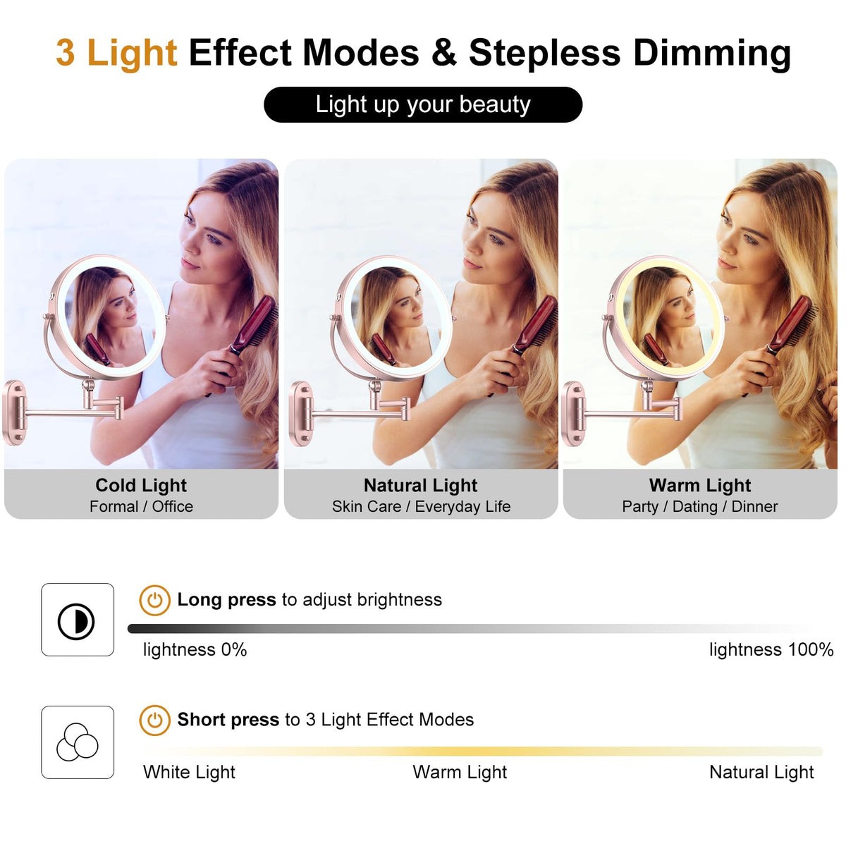 IMIKONA dual-sided 1x/10x magnification for full-face viewing and close-up tasks.