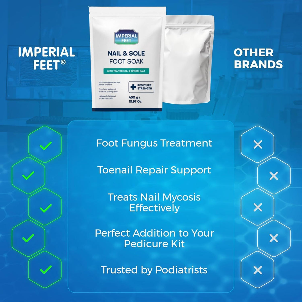 Imperial Feet foot soak tub setup for at-home spa.