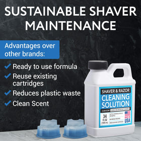 Ready-to-use cleaning fluid from IMPRESA simplifies your routine