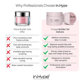 IN.HYPE camouflage gel overlay on natural nail emphasizes strengthening without heat