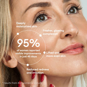 Day and night usage setup featuring Inblair Elevate Cream.