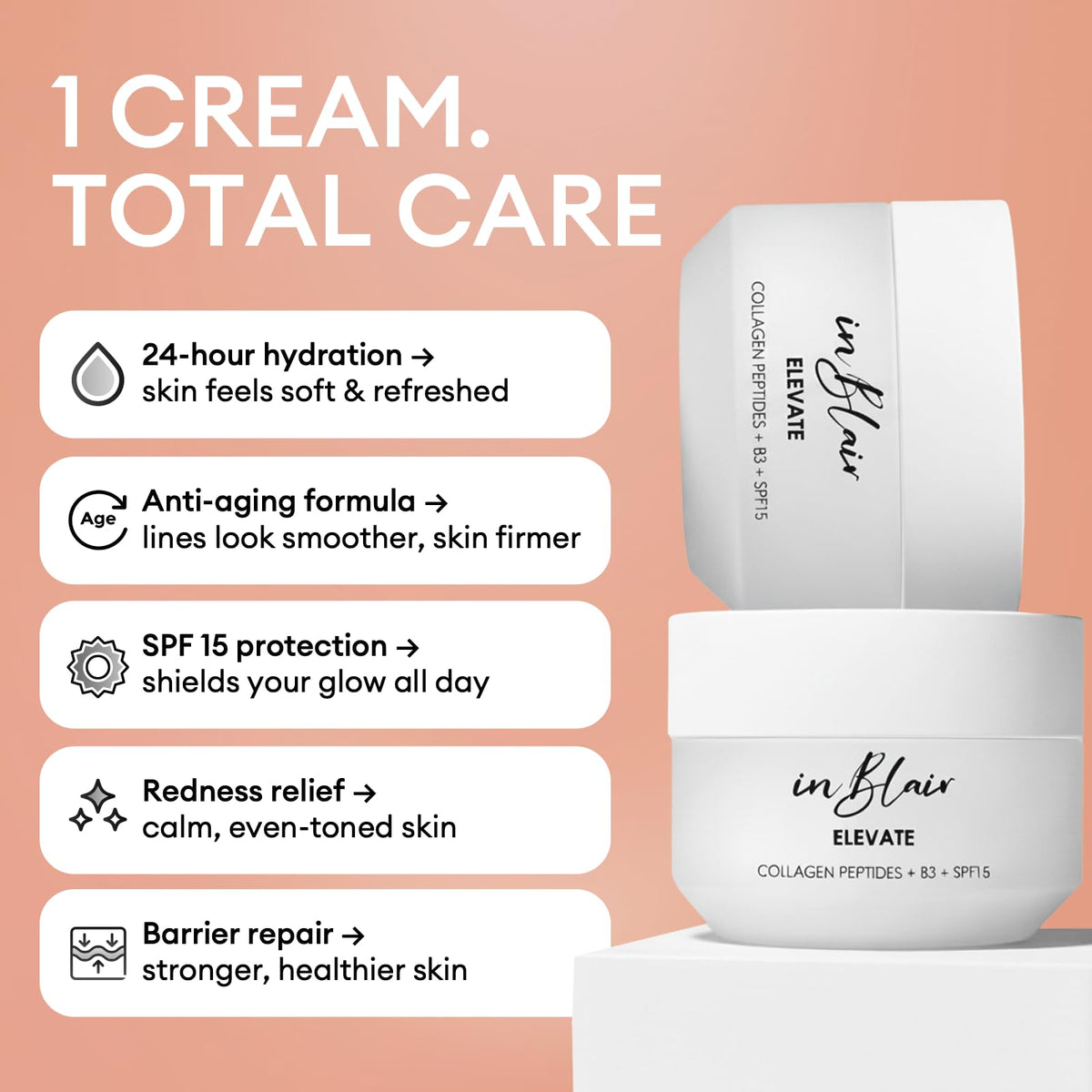Fragrance-free label on Inblair Elevate Cream packaging.