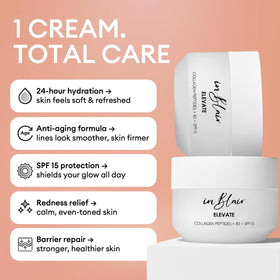 Fragrance-free label on Inblair Elevate Cream packaging.