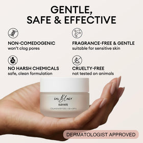 SPF 15 application visual for daytime use with Inblair Elevate Cream.