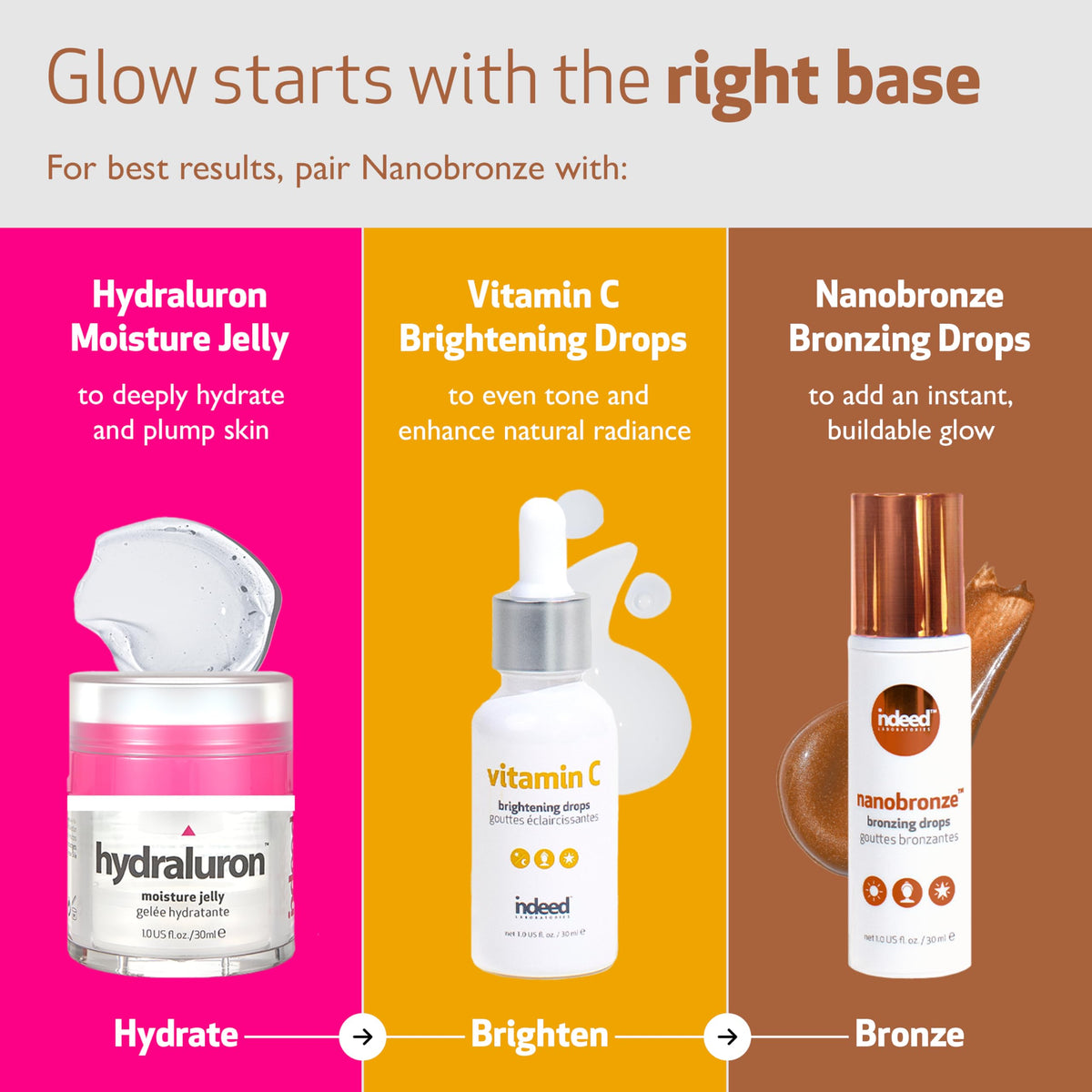Indeed Nanobronze dropper-detail shows precise dosing for color control.