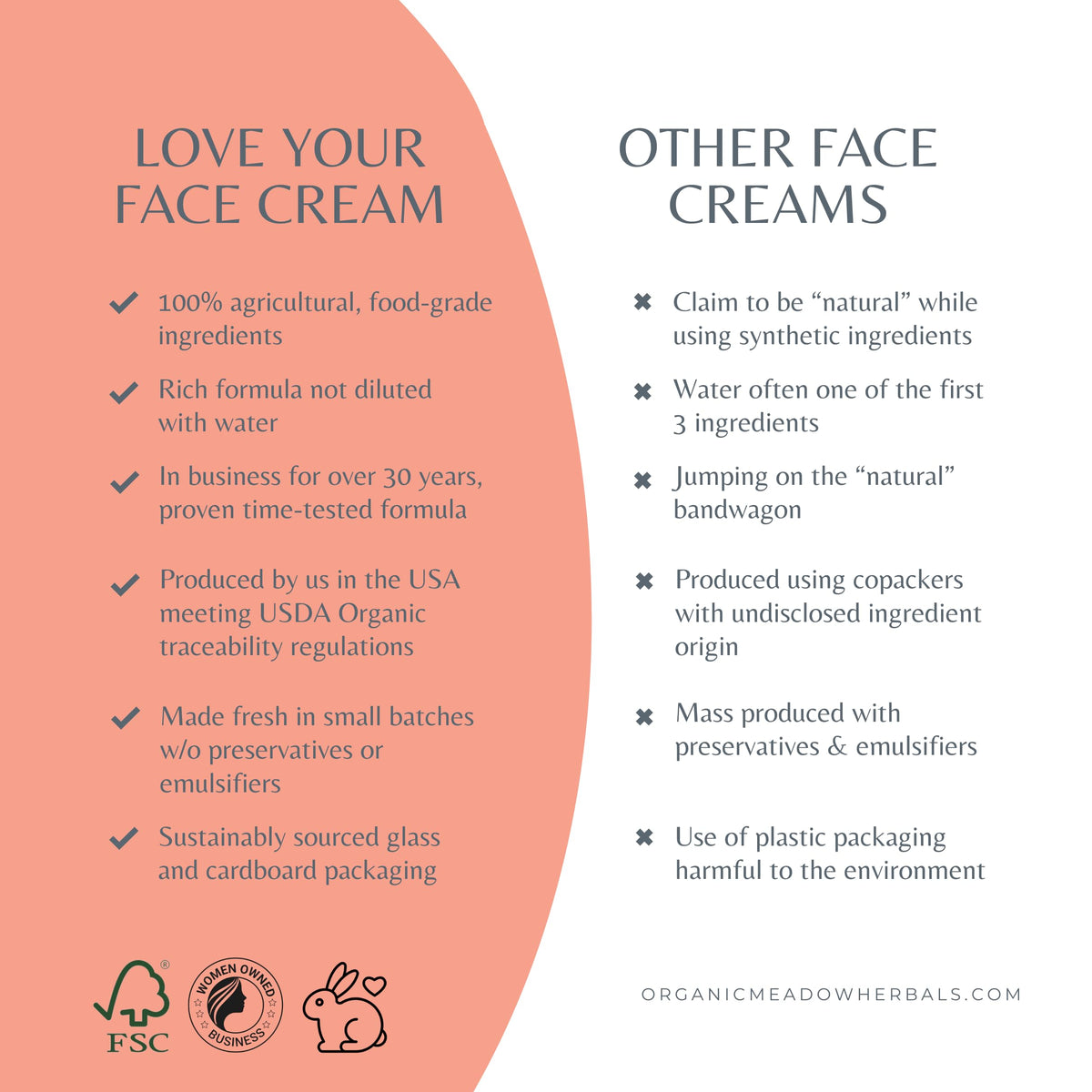 Indian Meadow Herbals Love Your Face Cream application on skin shows smooth coverage