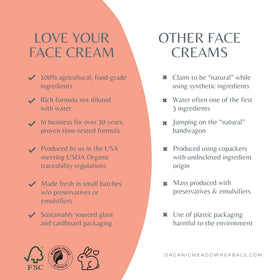 Indian Meadow Herbals Love Your Face Cream application on skin shows smooth coverage