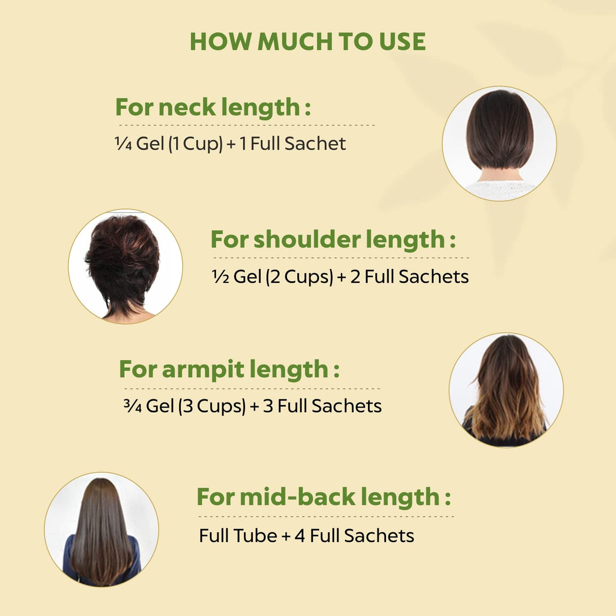 INDUS VALLEY herbal nourish image highlighting eight nourishing herbs.