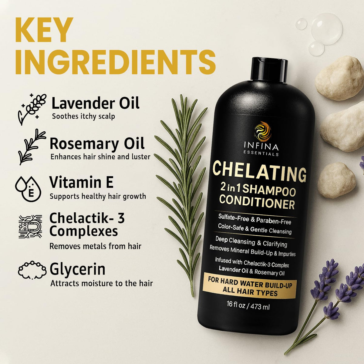 Infina Essentials 2-in-1 bottle showing creamy lather for quick cleansing and conditioning