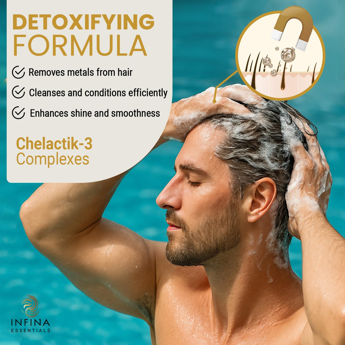 Infina Essentials bottle close-up of Chelactik-3 complex ingredients for mineral buildup chelation