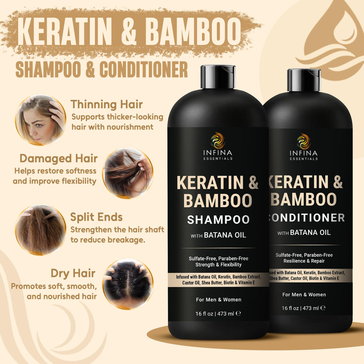 Infina Essentials Keratin Shampoo bottle side highlighting gentle cleanse for roots to tips.