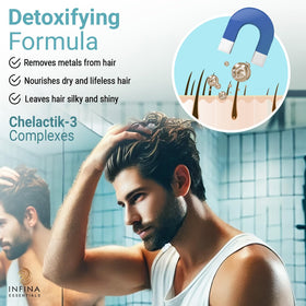 Infina Essentials Mineral Removal Effect indicates residue-free, healthier-looking strands.