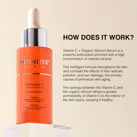 Drop of serum about to be applied on skin for hydration.