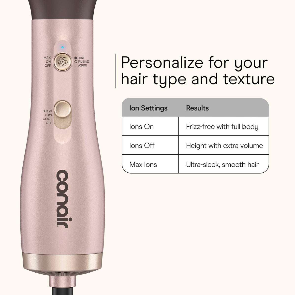 INFINITIPRO by CONAIR showcases titanium ceramic technology for shine and protection