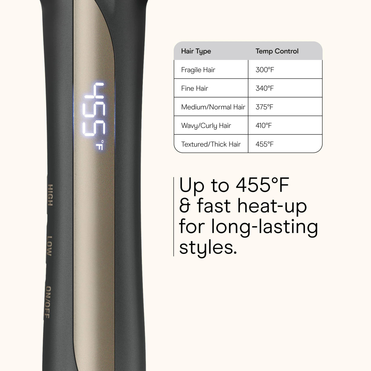Infiniti PRO by Conair digital display with temperature controls