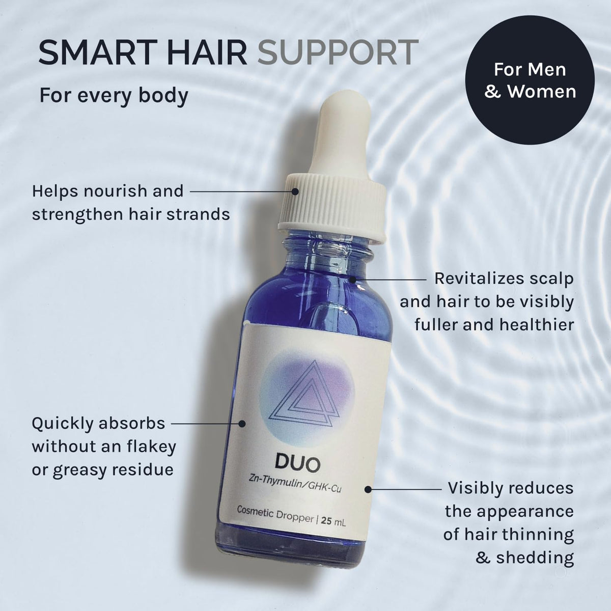 InfiniWell Duo applied to scalp for daily renewal