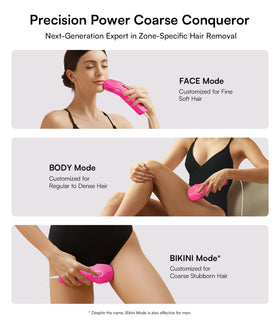 INIA Haute Pro bikini mode targets coarse hair in sensitive area.