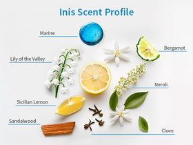 Inis Energy of the Sea gift set on display, ocean-inspired set ready to gift