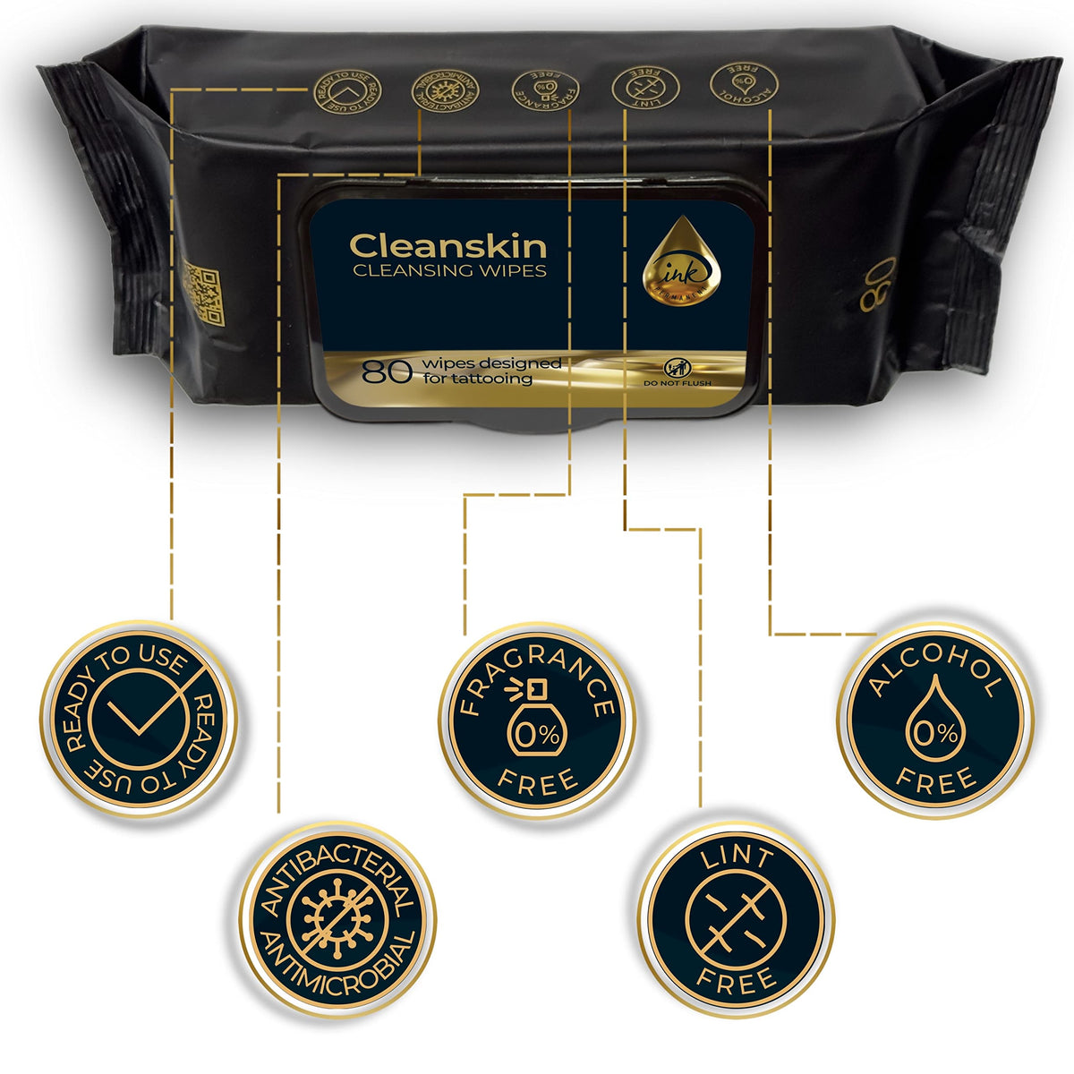 Protein soils and residue removal with CleanSkin during treatment.