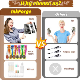 InkForge tattoos resist water and sweat for longer-lasting color