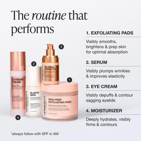 Innbeauty Project Skin Prep application scene showing pad being swiped on skin