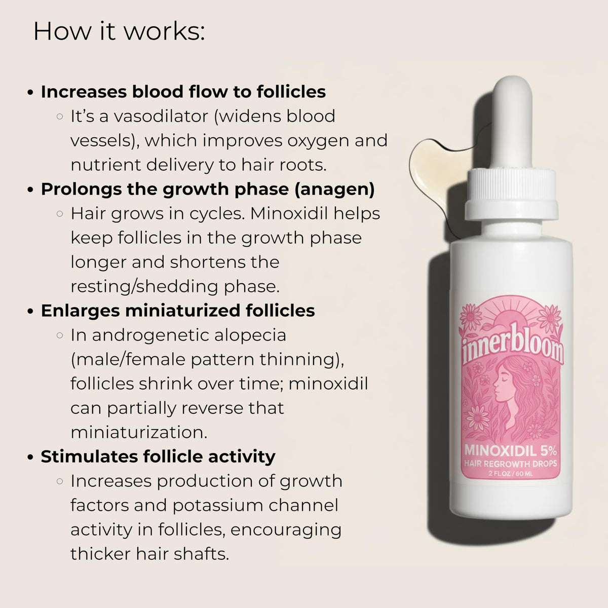 Innerbloom morning routine with minoxidil application.