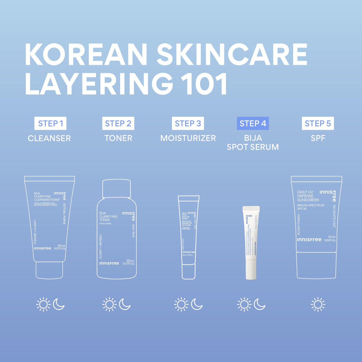 Pore care with innisfree Bija Serum for smoother skin