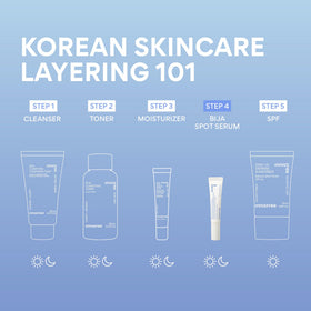 Pore care with innisfree Bija Serum for smoother skin