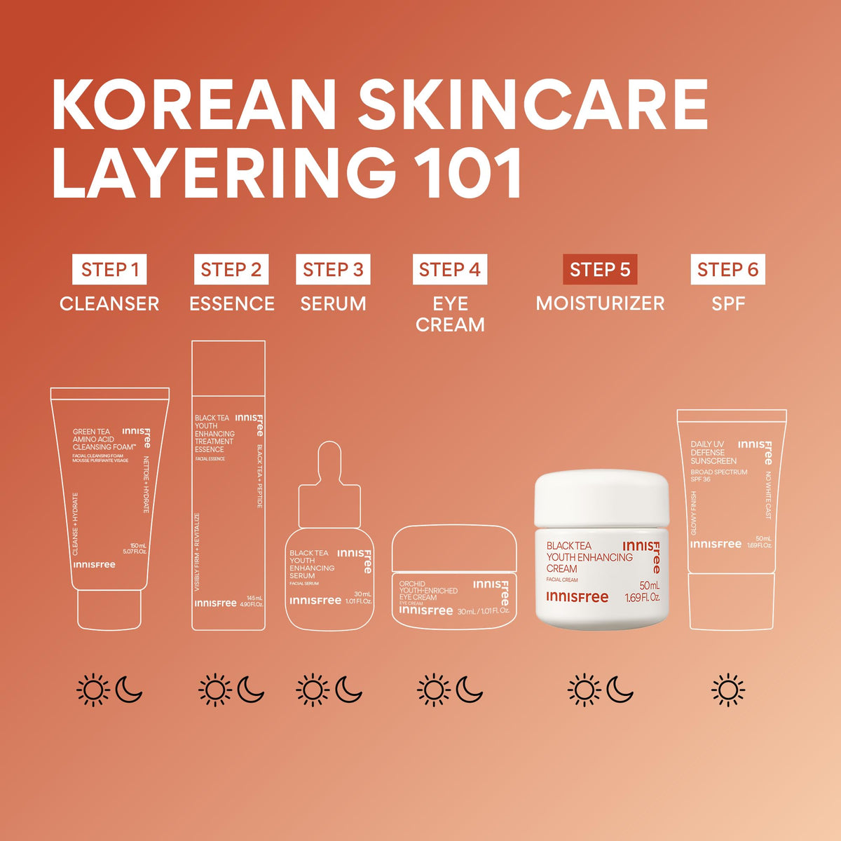 Night routine shot emphasizes nourishment for dry and dull skin.