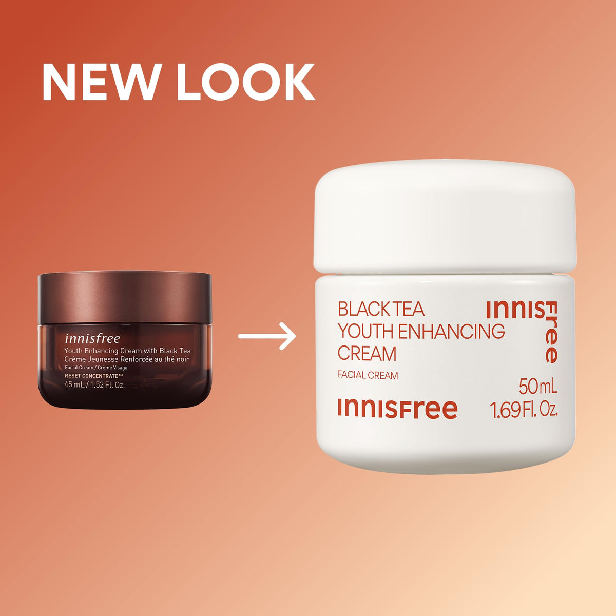Serum layering demonstrates prep step with serum underneath.