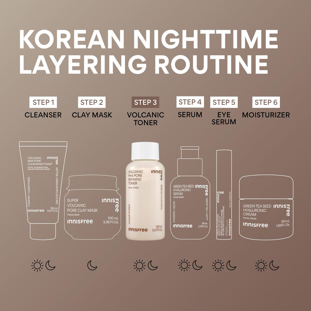 Fragrance free and alcohol free formula from Innisfree for sensitive skin.