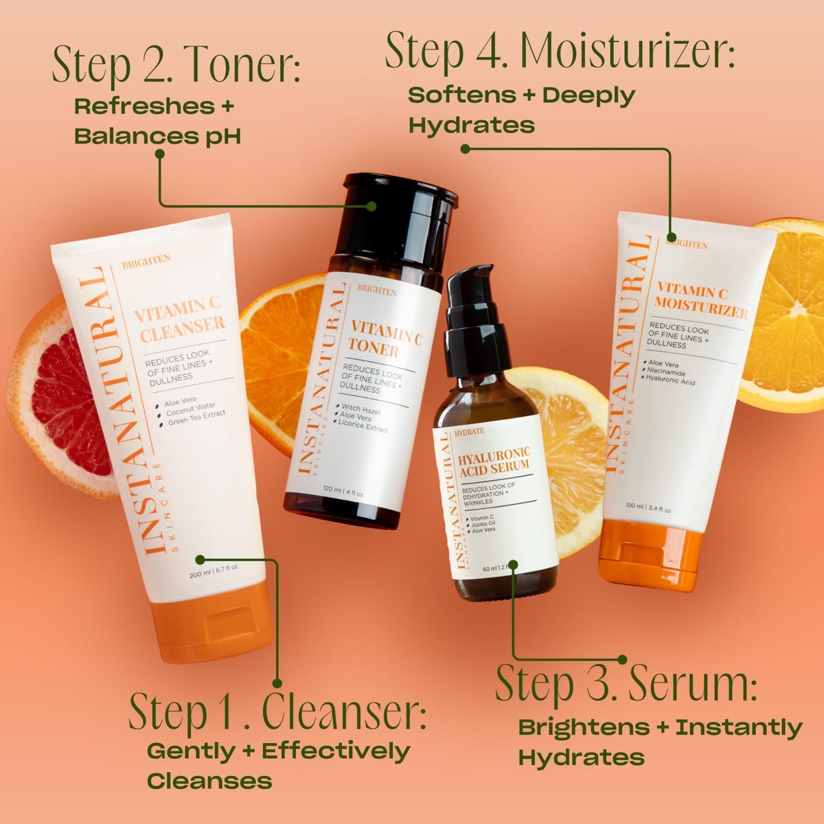 Application scene showing serum being added to clean skin as part of routine