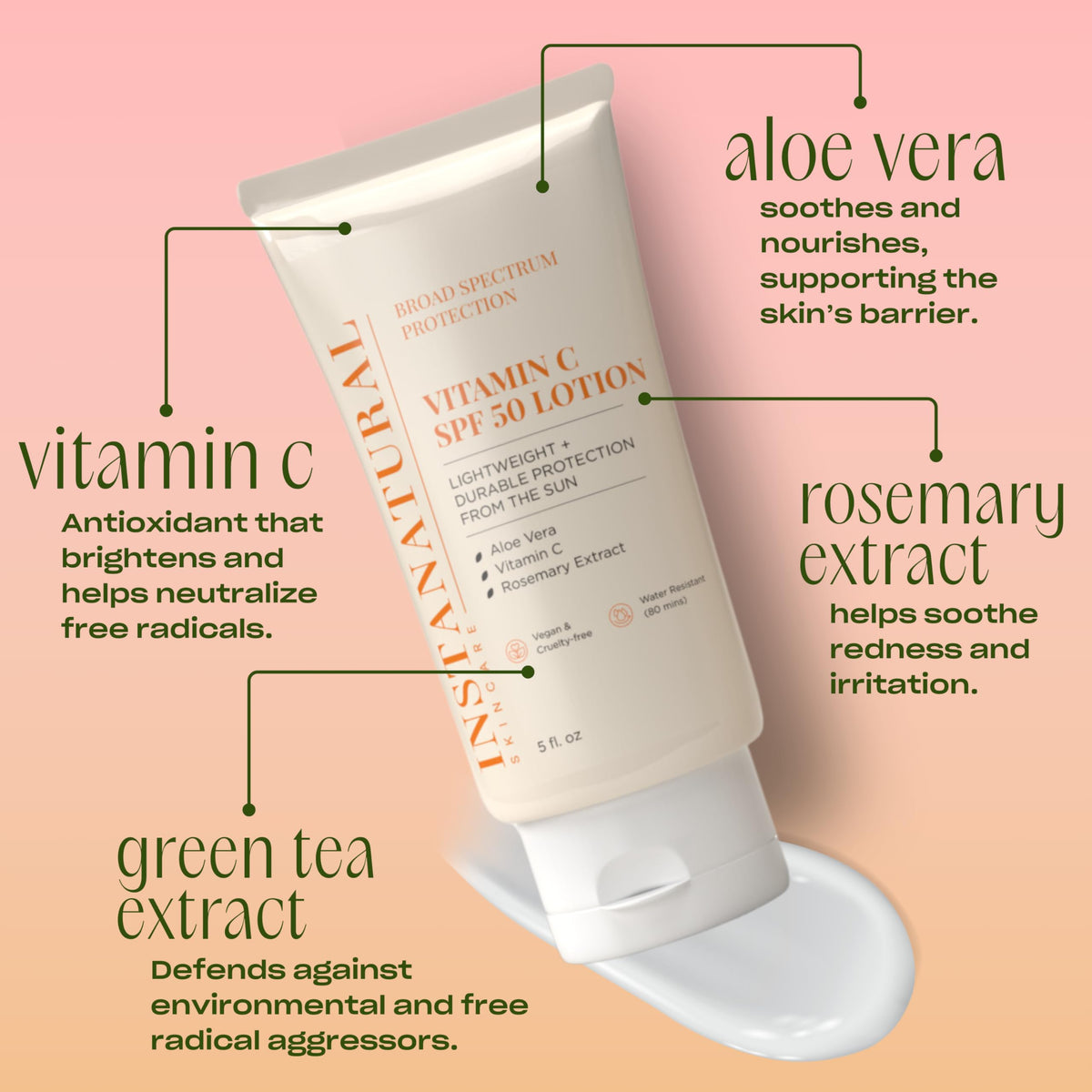 InstaNatural sunscreen lotion applied on face delivers a lightweight, non-greasy feel