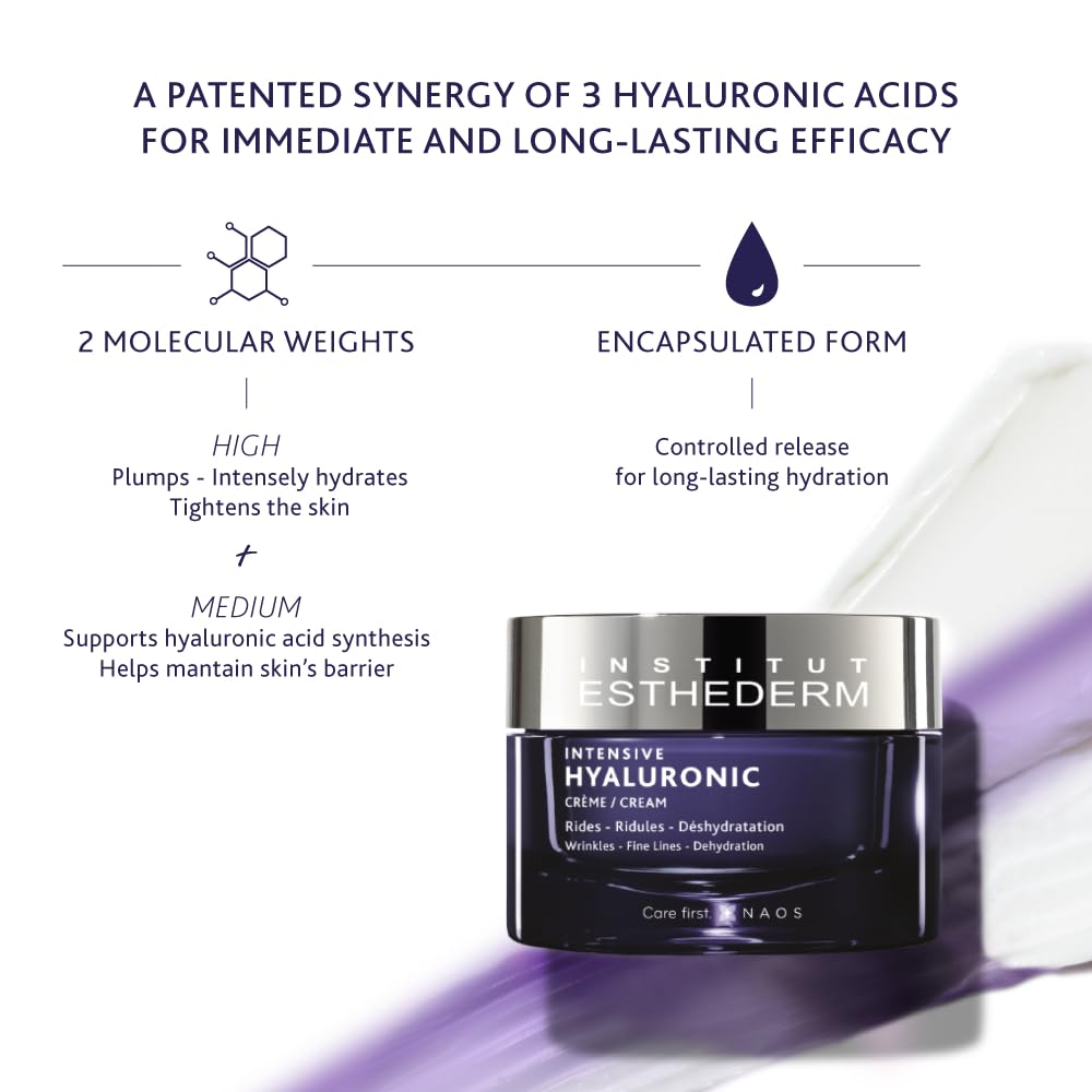 Institut Esthederm Paris Intensive Hyaluronic Cream on face, neck and décolleté, with even hydration.