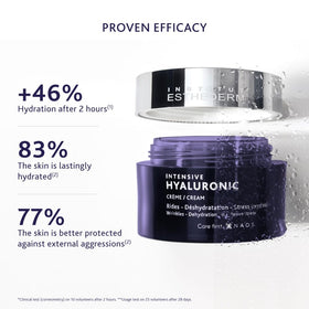 Institut Esthederm Paris Intensive Hyaluronic Cream texture swatch showcasing rich moisture for dry skin.