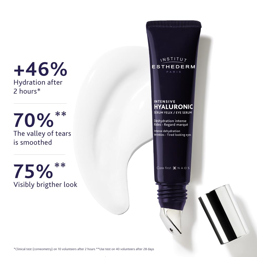 Institut Esthederm Paris Intensive Hyaluronic Eye Contour Serum applied to the eye contour area.
