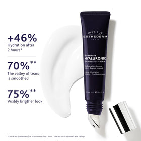 Institut Esthederm Paris Intensive Hyaluronic Eye Contour Serum applied to the eye contour area.