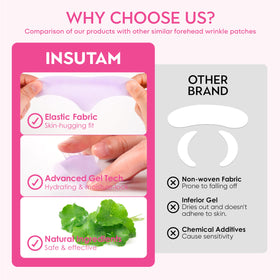 Insutam hydrogel technology visual illustrating moisture delivery to the skin.