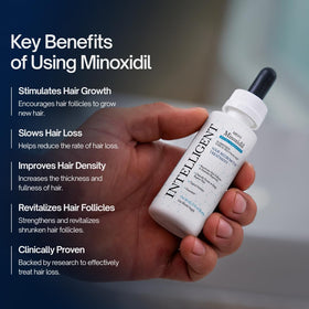 Intelligent Minoxidil user applying drops to a dry scalp promotes absorption