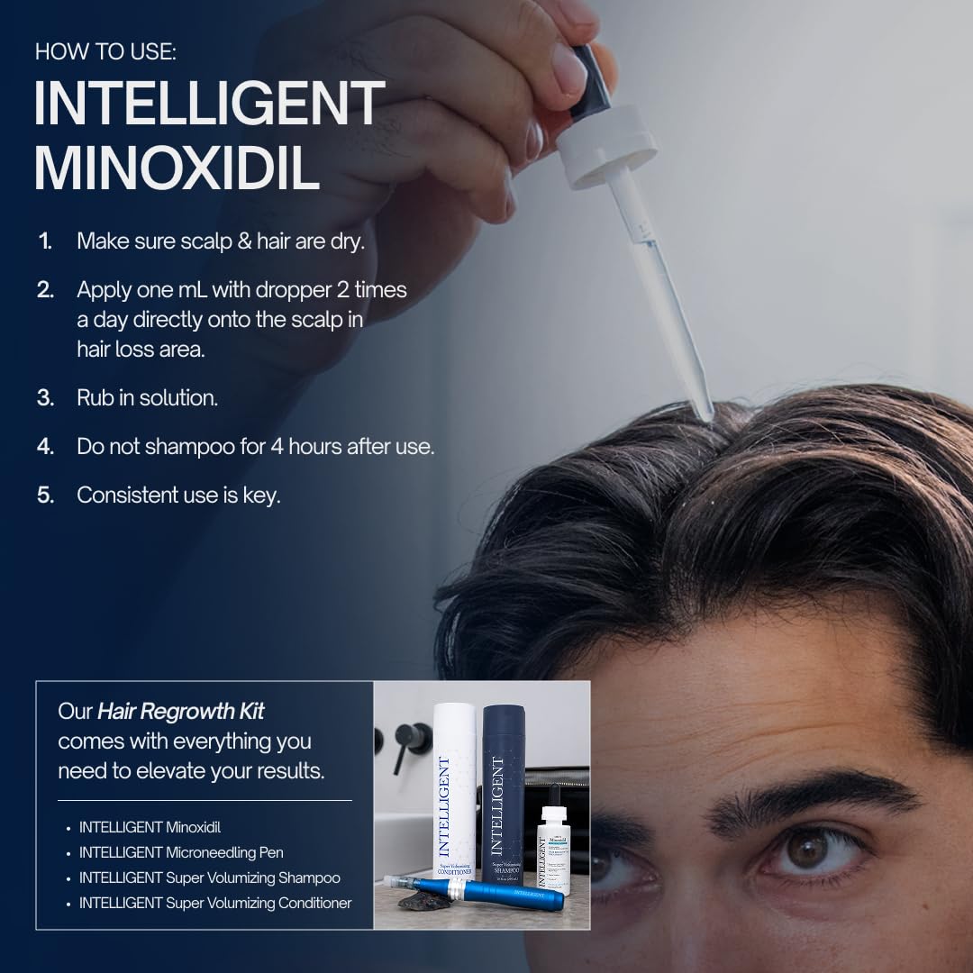 Intelligent Minoxidil dropper helps precise daily application for thinning areas