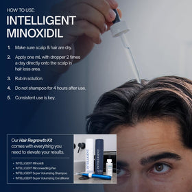 Intelligent Minoxidil dropper helps precise daily application for thinning areas