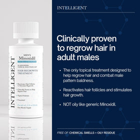 Intelligent Minoxidil packaging emphasizes a 6-month supply for consistency