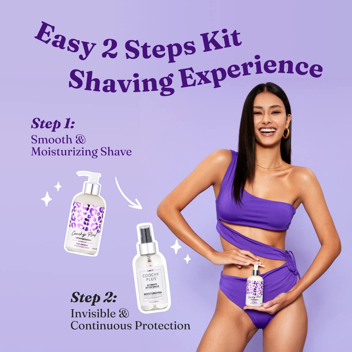 IntiMD Coochy Plus kit bundle highlights all components for an optimized intimate shave.