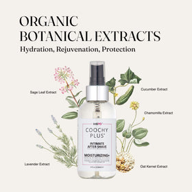 IntiMD Coochy Plus mist application bottle suggests soothing aftercare and hydration.
