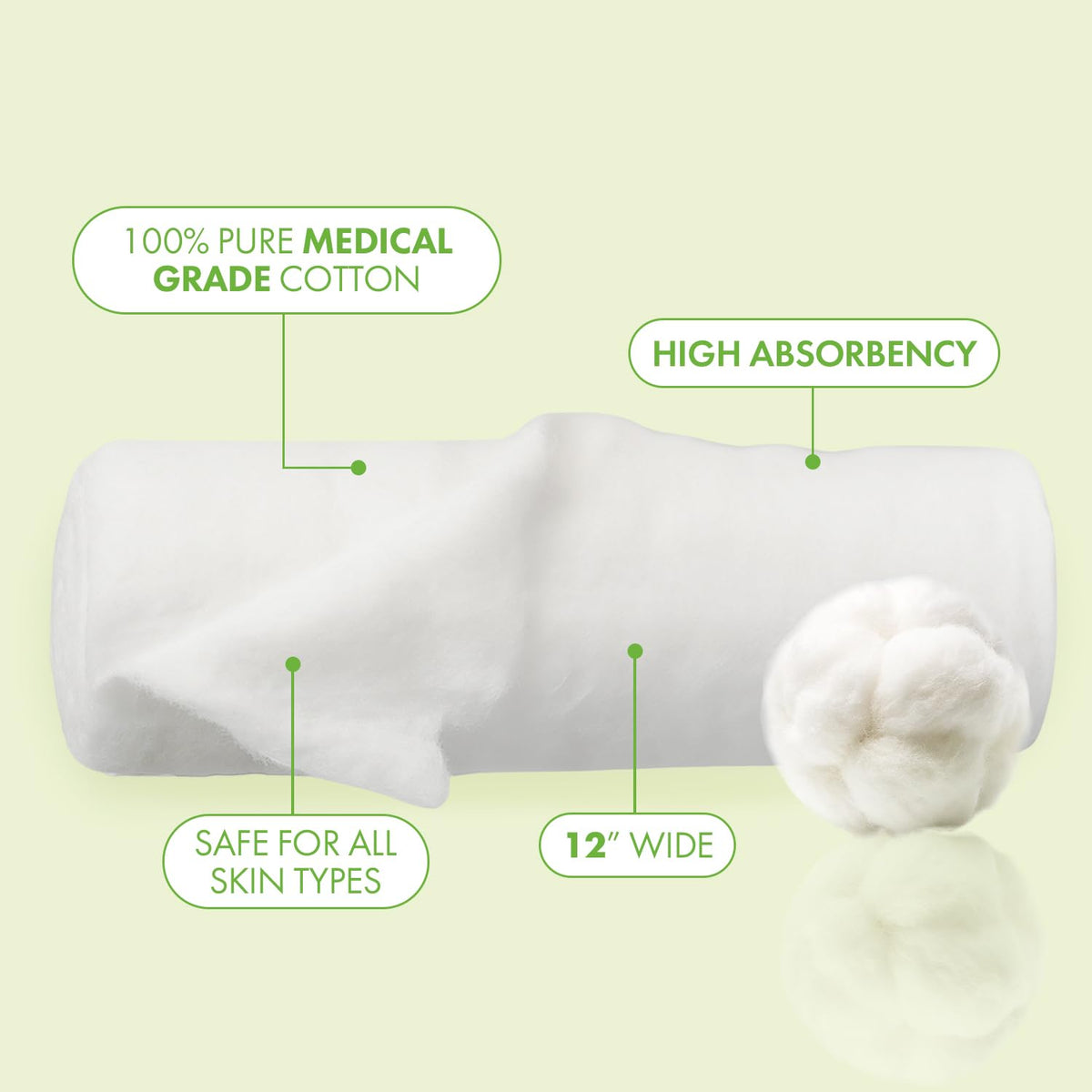 Intrinsics cotton roll close-up shows premium texture and absence of fillers